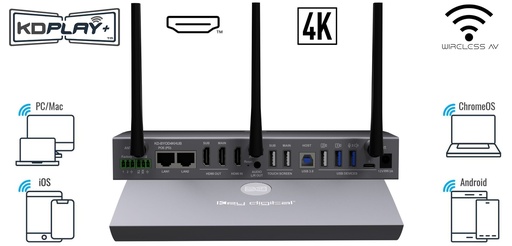 KD-BYOD4KHUB