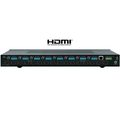 8x8 hdmi matrix switcher rear view