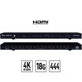 Key Digital hdmi distribution front and rear view