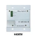 hdmi wall plate rear