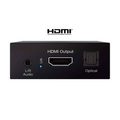Key Digital hdmi no signal rear view