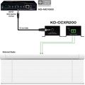 Example Diagram showing multiple devices connected to the contact closure
