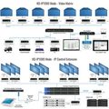 Example Diagram showing video matrix and IP control extension of HDMI transmitters