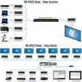 KD-IP822DEC