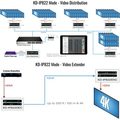 KD-IP822DEC
