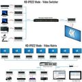 KD-IP822ENC