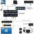 Key Digital hdbaset switcher connected to multiple devices