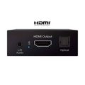 Key Digital hdmi no signal rear view