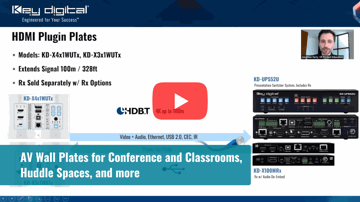 AV Wall Plates for Conference and Classrooms, Huddle Spaces, and more