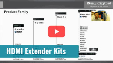 HDMI Extender Kits
