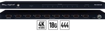 KD-DA1x8 HDMI distribution amplifier