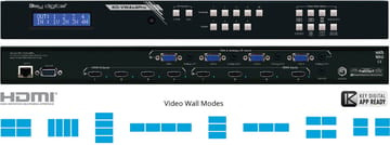 KD-VW4x4Pro 4x4 video wall processor