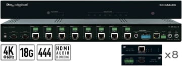 KD-DA2x8G 2x8 HDBaseT distribution amplifier
