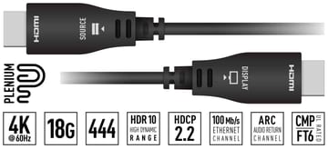 KD-AOCH328P plenum optical HDMI cable