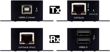 KD-XUSB2 USB extender