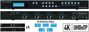 KD-MLV4x4Pro multi-view tiling matrix