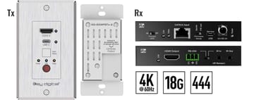 KD-XWPS HDMI USB-C wall plate extender