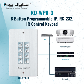 KD-WP8-3 8 Button Programmable IP, RS-232, IR Control Keypad