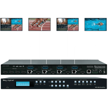 KD-MLV4x4Pro Multi-View Tiling Processor Matrix with 4 HDMI inputs and 4 outputs