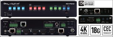 Key Digital Unveils First Switcher Kit in New Presentation Solution Category