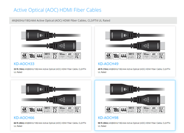 Key Digital Presents High Performance Active Optical Copper Hybrid Cables