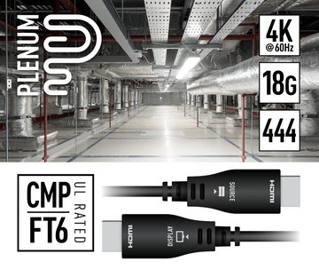 Key Digital Releases Plenum Rated HDMI Cables
