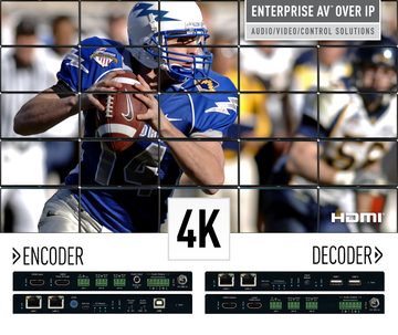 Key Digital’s Customizable and Scalable Enterprise AV™ Over IP Solutions