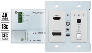 Key Digital Adds HDMI + VGA Wall Plate Interface to Presentation Solutions Family