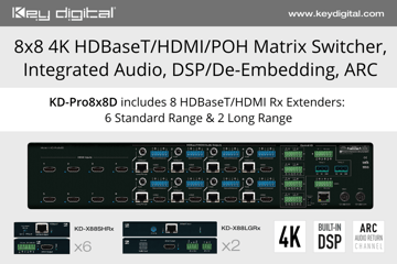 Key Digital’s All-In-One Solution for Audio and Video Control