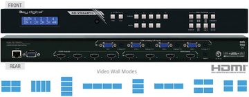 Key Digital’s Video Wall Processor Offers Collaboration Strategies for Success