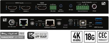 Key Digital Adds to Presentation Solutions Ecosystem 