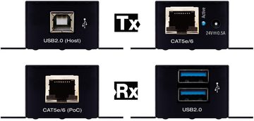 Key Digital Introduces USB 2.0 Extension Solution