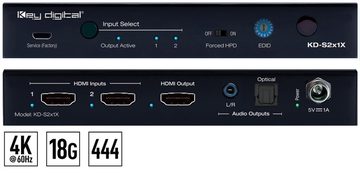 Key Digital 4K4Home Campaign Spotlights Residential AV Enhancements
