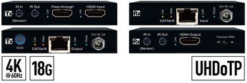Key Digital Unveils New Proprietary HDMI Extension Technology
