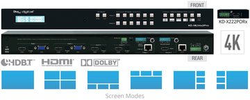 Key Digital’s Gaming Studio and ESports Product Solutions Bolstered by Multiviewer 