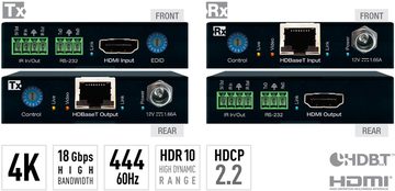 KD-X444S Provides Tools Necessary to Master 4K HDR Extension 