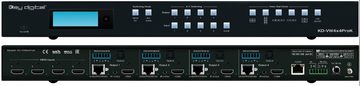 Key Digital Announces New Release of 8K Ultra High Speed Certified Cables