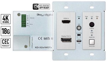 KD-X2x1WDTx