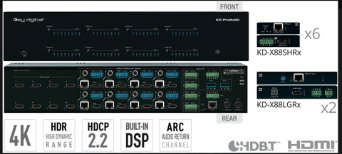 Key Digital's HDMI / HDBaseT Video Matrix Adds Audio Pre-Amp Functionality and ARC