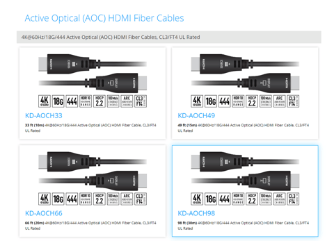 Key Digital Presents High Performance Active Optical Copper Hybrid Cables