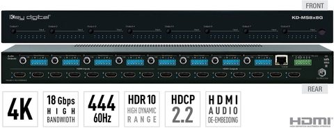 Key Digital’s Latest HDMI Matrix Release Presents Unprecedented Value