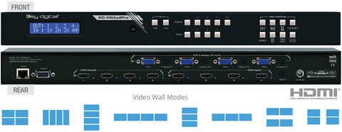 Key Digital’s Video Wall Processor Offers Collaboration Strategies for Success