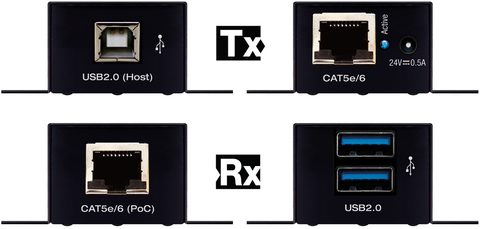 Key Digital Introduces USB 2.0 Extension Solution