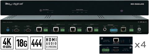 Key Digital Spotlights HDMI Distribution System for Digital Signage