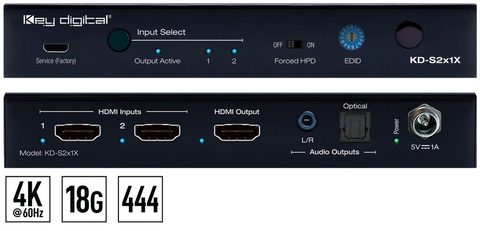 Key Digital 4K4Home Campaign Spotlights Residential AV Enhancements