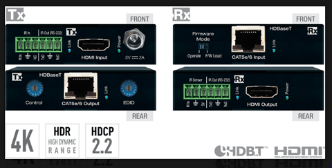 Key Digital Introduces Go-To HDBaseT Extension Kit