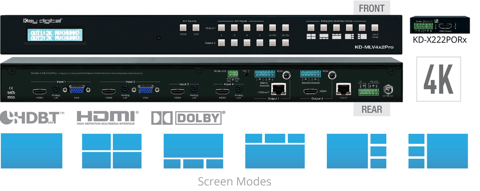 Key Digital's Flexible and Affordable Multi-Viewer is a Game Changer for Bar and Restaurant Applications