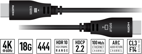 KD-AOCH230