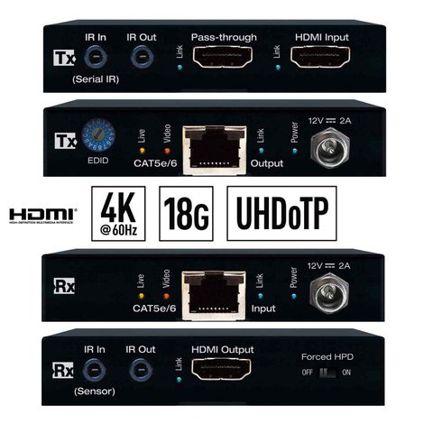 4K HDMI extender Tx + Rx set front and rear