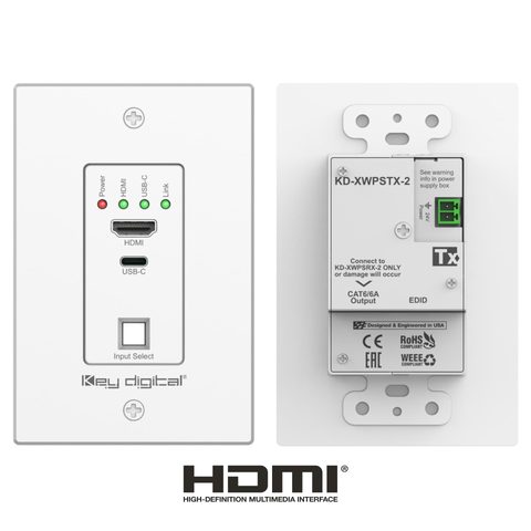 wall plate extender front and rear